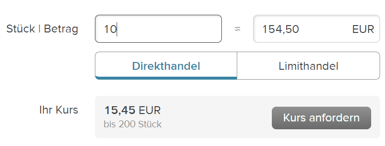 Abbildung Ordervolumen